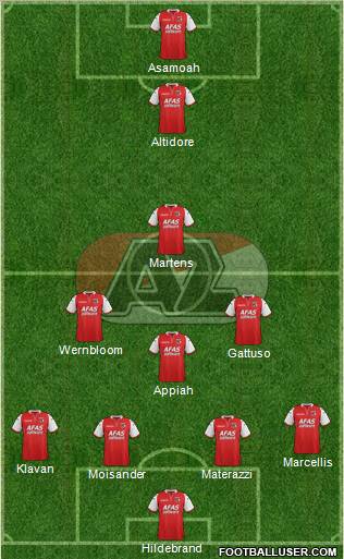 AZ Alkmaar Formation 2011