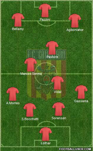 Catanzaro Formation 2011