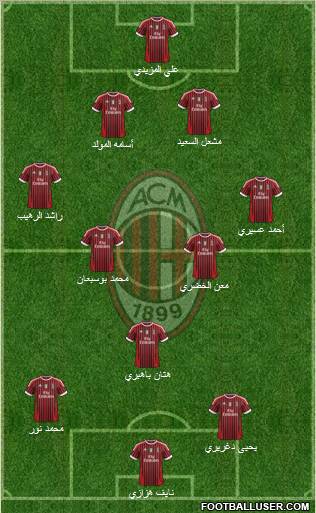 A.C. Milan Formation 2011