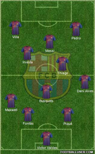 F.C. Barcelona Formation 2011