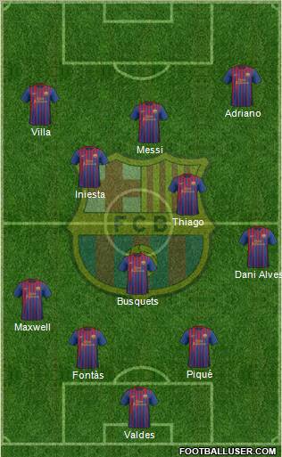 F.C. Barcelona Formation 2011