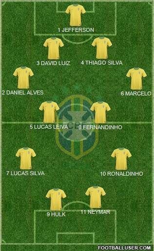 Brazil Formation 2011