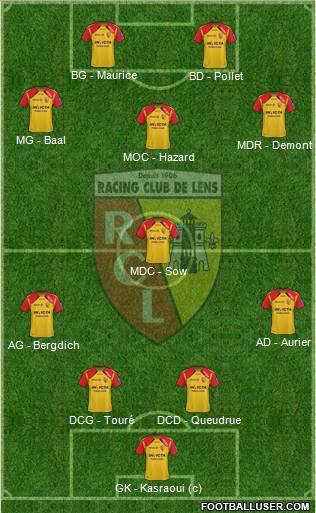 Racing Club de Lens Formation 2011