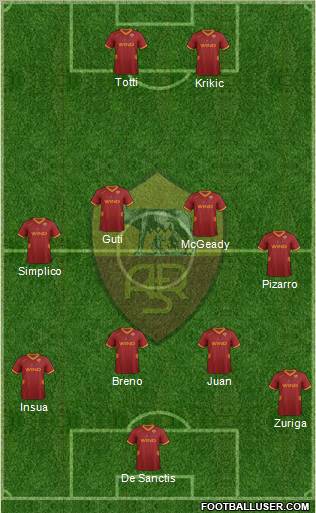 AS Roma Formation 2011