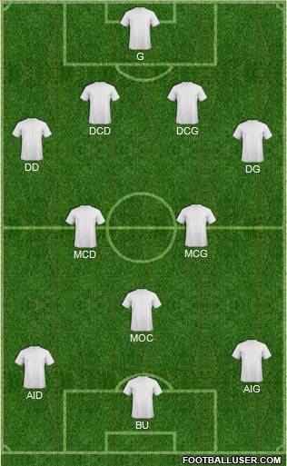 Fifa Team Formation 2011