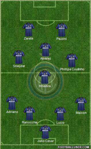 F.C. Internazionale Formation 2011