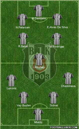 Besiktas JK Formation 2011