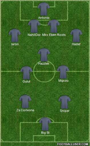 Liverpool Formation 2011