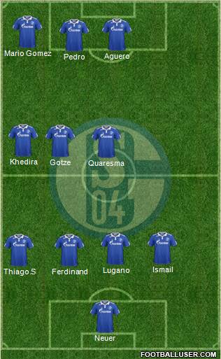 FC Schalke 04 Formation 2011
