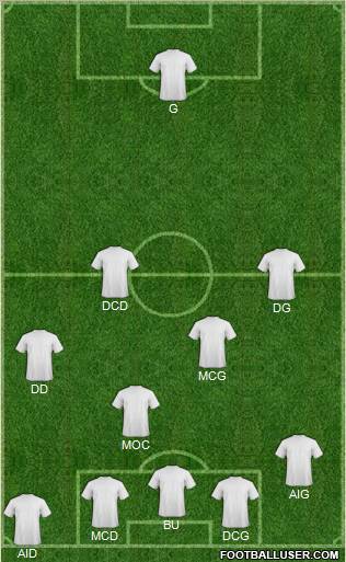 Fifa Team Formation 2011