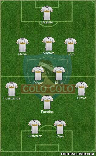 CSD Colo Colo Formation 2011