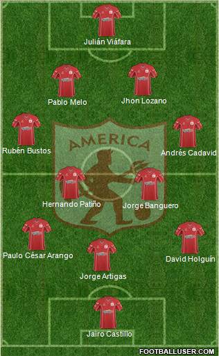 CD América de Cali football formation