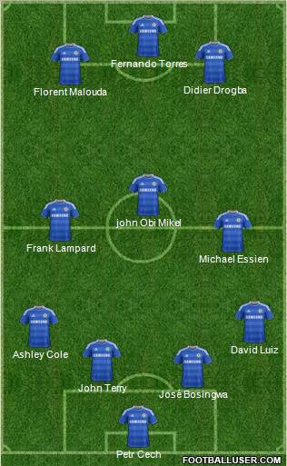 Chelsea Formation 2011