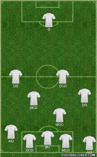 Fifa Team Formation 2011