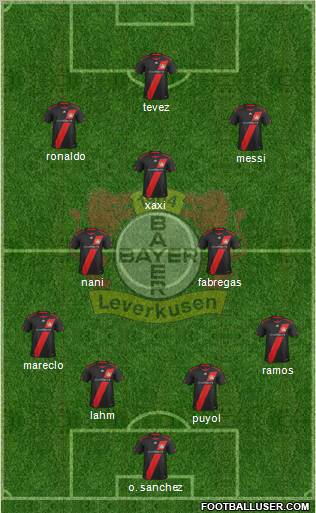 Bayer 04 Leverkusen Formation 2011