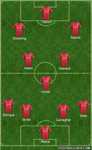 Liverpool Formation 2011