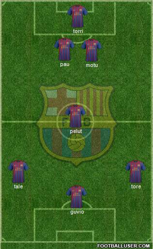 F.C. Barcelona Formation 2011