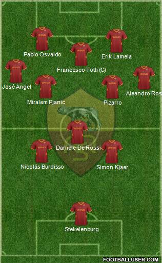 AS Roma Formation 2011