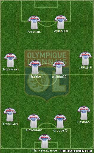 Olympique Lyonnais Formation 2011