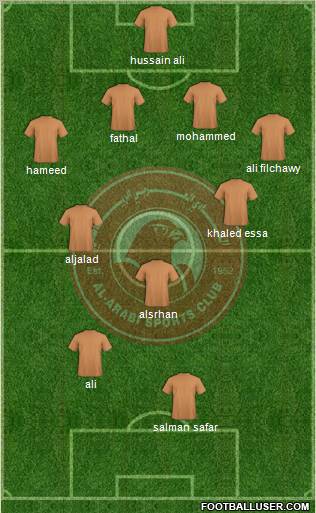 Al-Arabi Sports Club (QAT) football formation