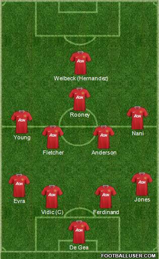 Manchester United Formation 2011
