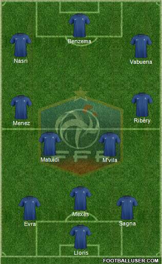 France Formation 2011