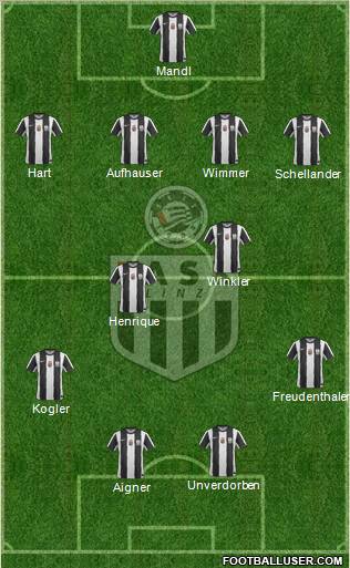 LASK Linz Formation 2011