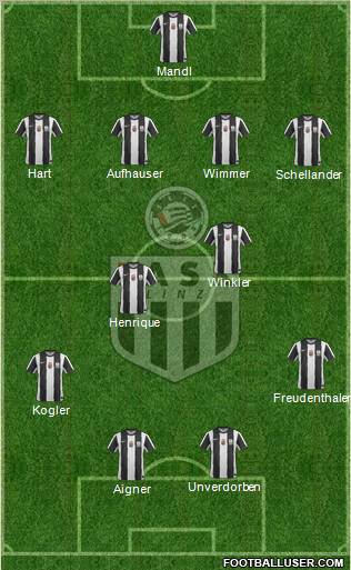 LASK Linz football formation