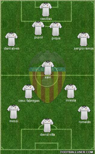 Valencia C.F., S.A.D. Formation 2011