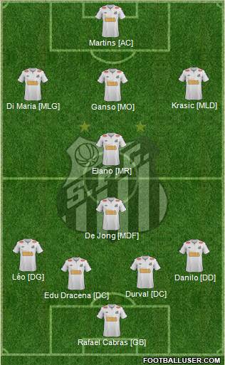 Santos FC Formation 2011