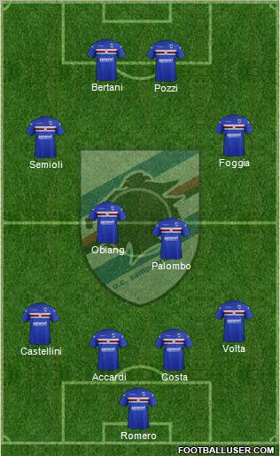 Sampdoria Formation 2011