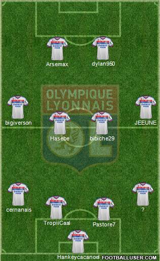 Olympique Lyonnais Formation 2011