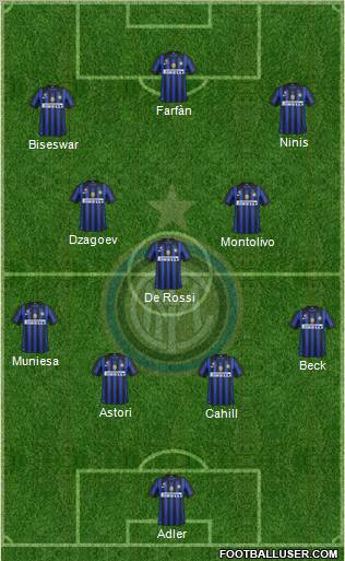 F.C. Internazionale Formation 2011
