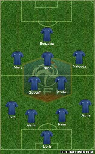 France Formation 2011