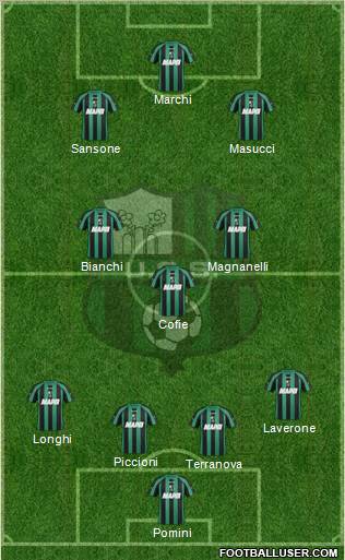 Sassuolo football formation