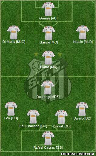 Santos FC Formation 2011