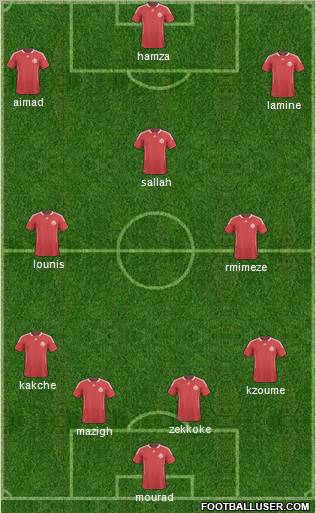 Canada Formation 2011
