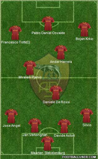 AS Roma Formation 2011