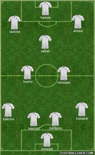 England Formation 2011