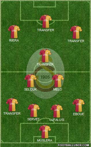 Galatasaray SK Formation 2011