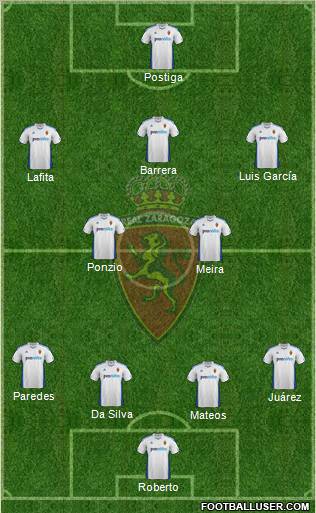 R. Zaragoza S.A.D. Formation 2011