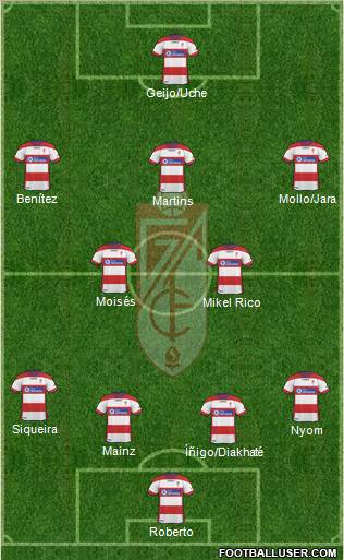 Granada C.F. Formation 2011