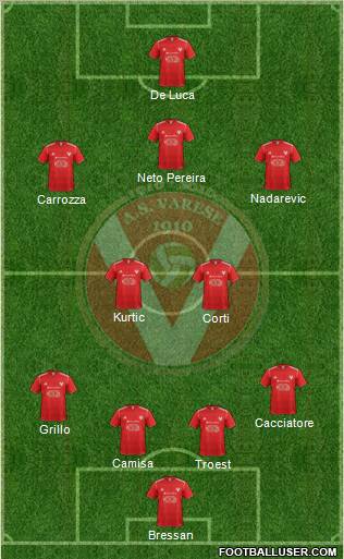 Varese Formation 2011