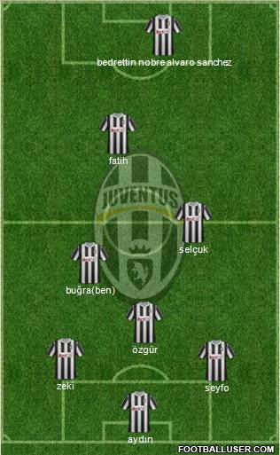 Juventus Formation 2011