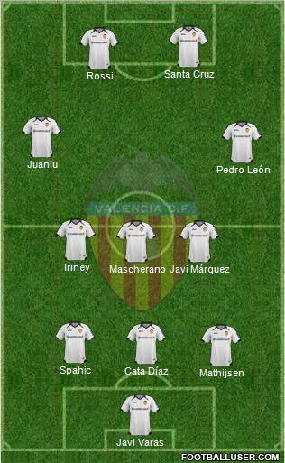 Valencia C.F., S.A.D. Formation 2011