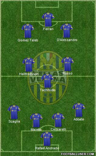 Hellas Verona Formation 2011