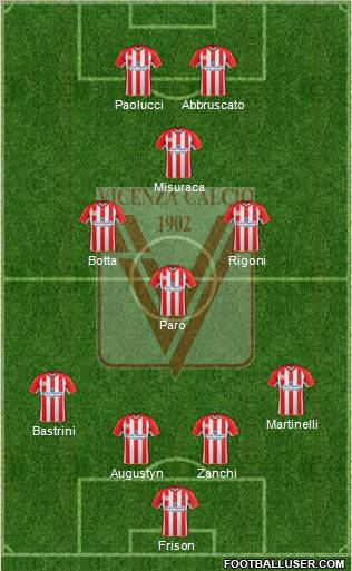 Vicenza Formation 2011