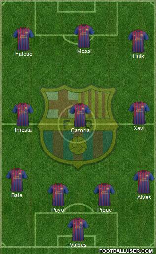 F.C. Barcelona Formation 2011