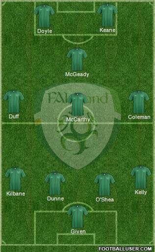 Ireland Formation 2011