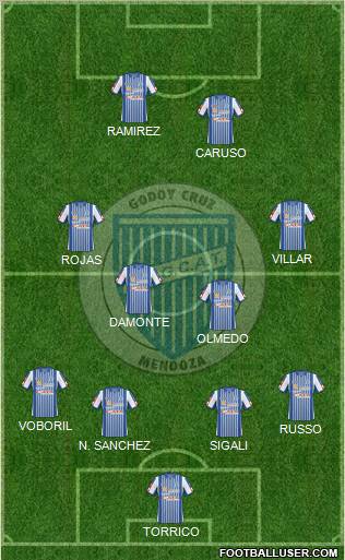 Godoy Cruz Antonio Tomba Formation 2011
